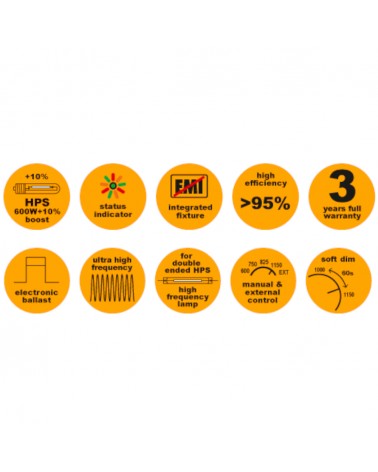 Kit Gavita Pro 1000e DE E-Series: HPS + Reflector HR96 + Arrancador