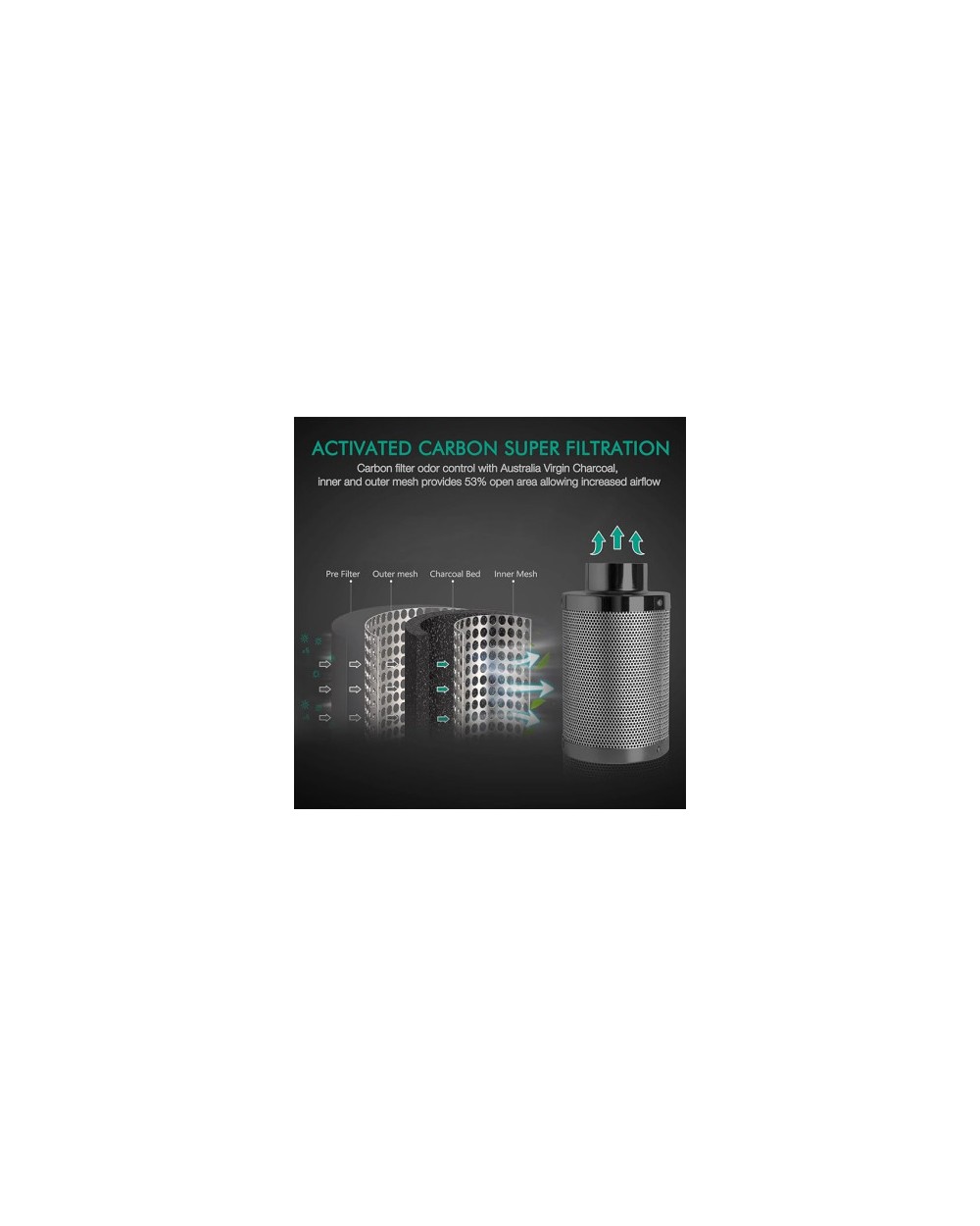 Filter Climate Carbon Filter CLIMATEK - Efficiency in Odor Removal