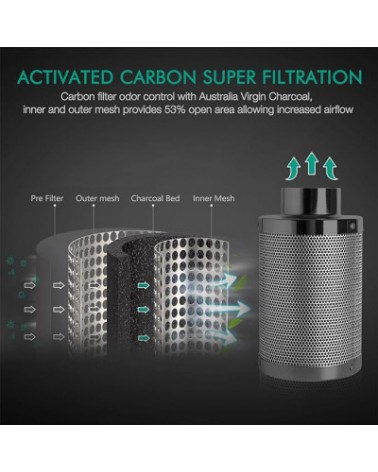 Carbon Filter - Climatek