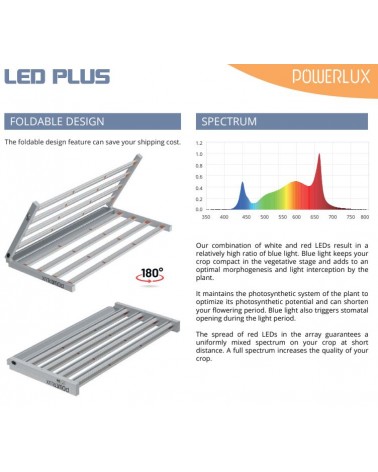 LED Plus 640W/720W 3.0 - POWERLUX Light Fixture