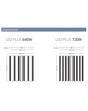 LED Plus 640W/720W 3.0 - POWERLUX Light Fixture