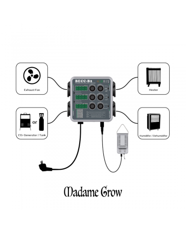 Controlador Digital de Clima Pro - Leaf BECC-B2